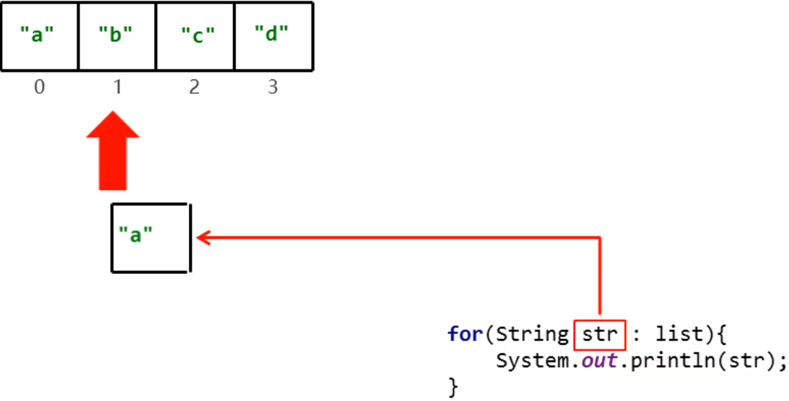 /images/java/JavaSE 进阶 (5) 时间/16.png